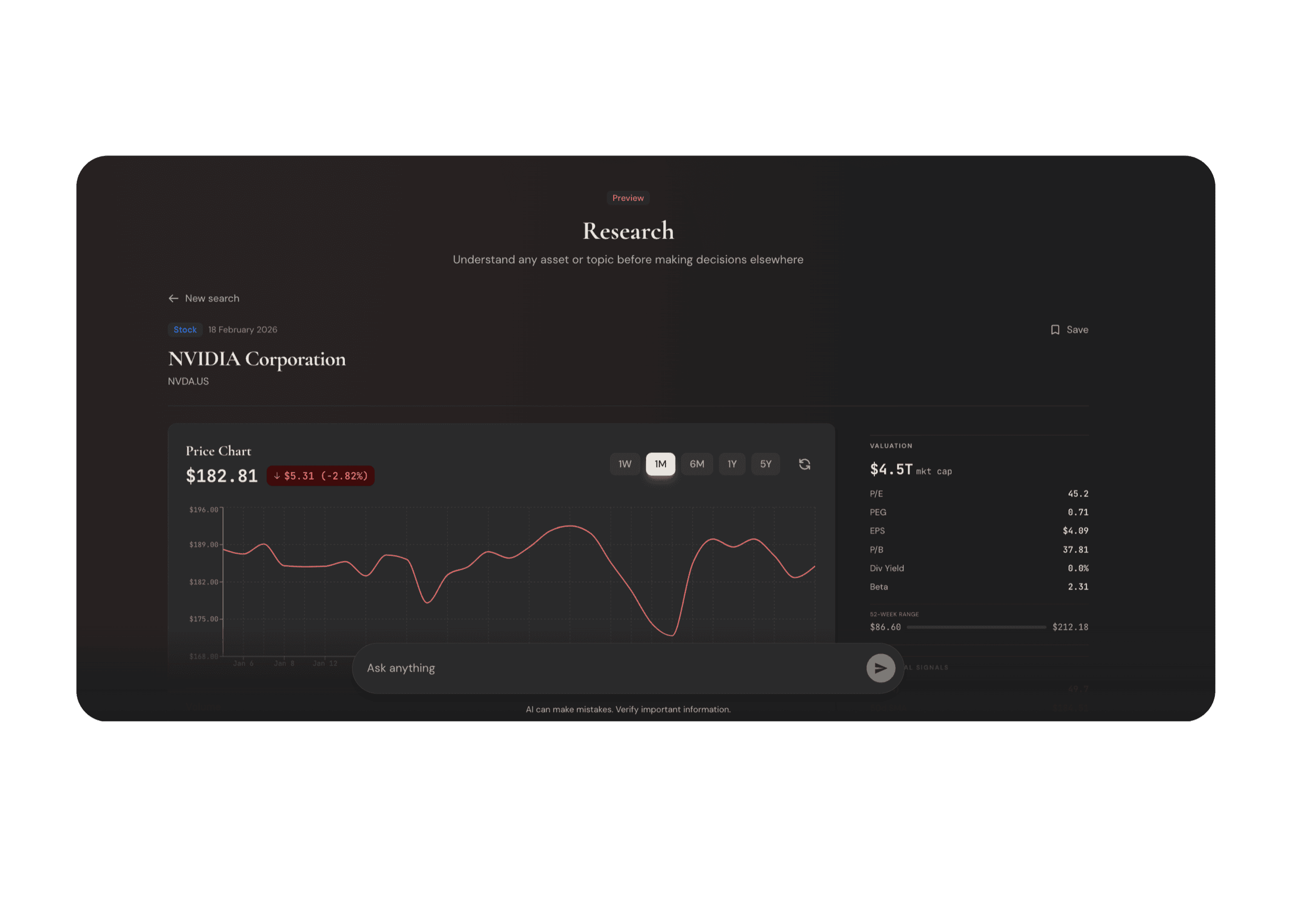 Research report — NVIDIA Corporation, price chart, valuation metrics